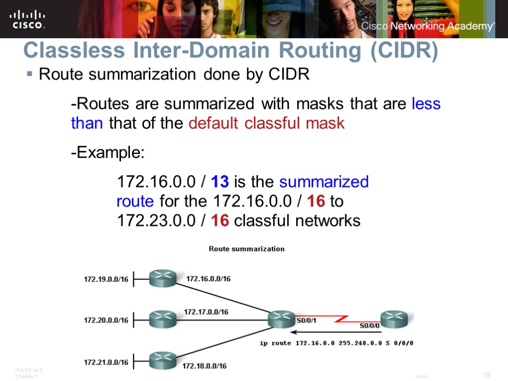 Classless Inter-Domain Routing (CIDR) Route summarization done by CIDR -Routes are summarized with masks